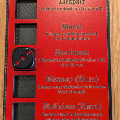 Harbingers of Dread Tracker for use with WH40K 10th Edition