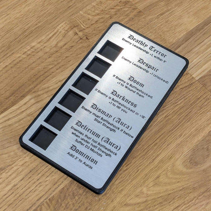 Harbingers of Dread Tracker for use with WH40K 10th Edition