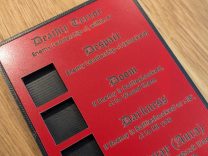 Harbingers of Dread Tracker for use with WH40K 10th Edition